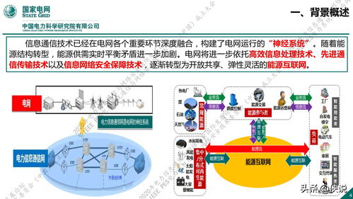 國家電網新一代信息通信及網絡安全技術發展趨勢網頁設計