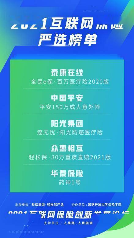 3000萬家庭信賴，輕松集團領先保險科技再推嚴選理念